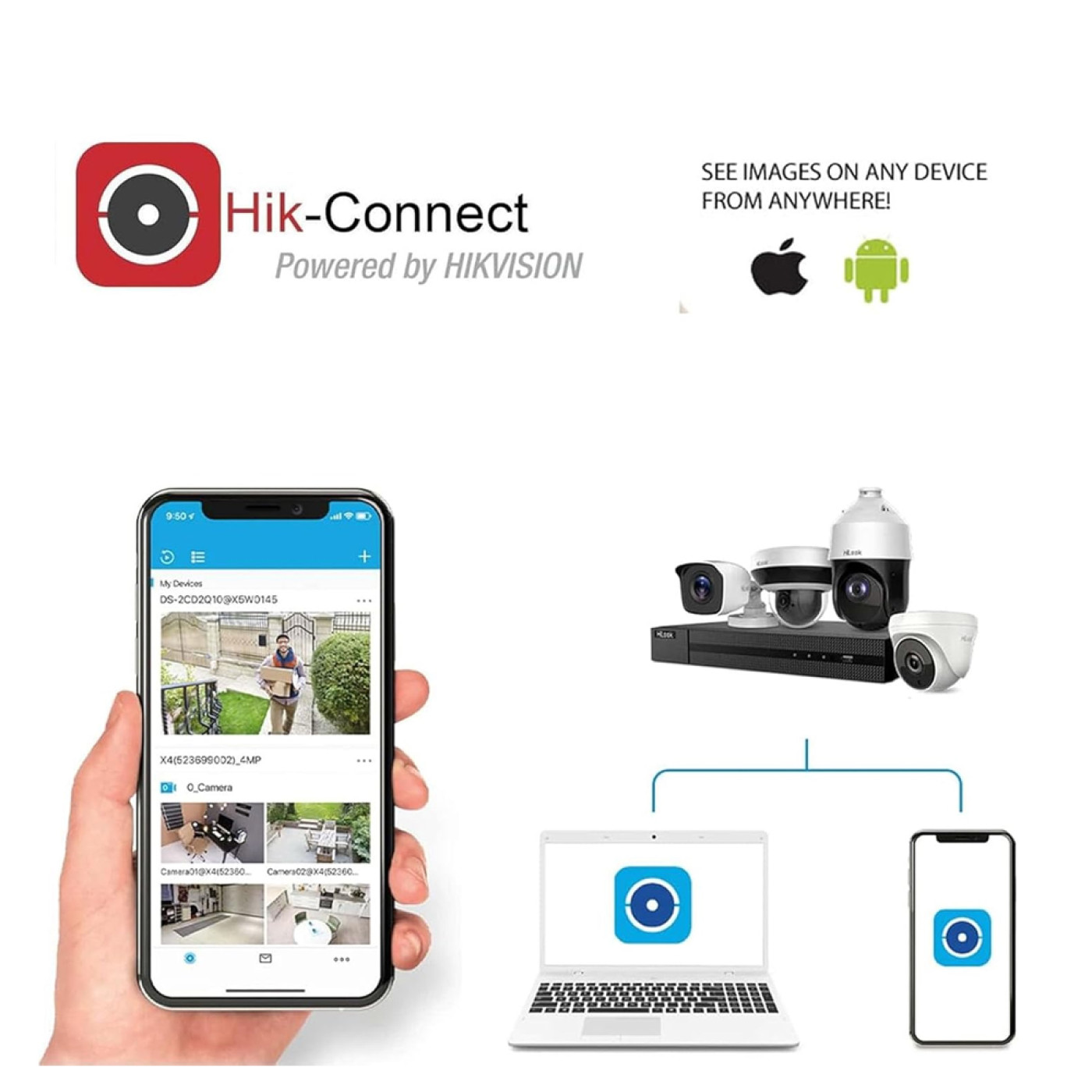 cctv camera in surat